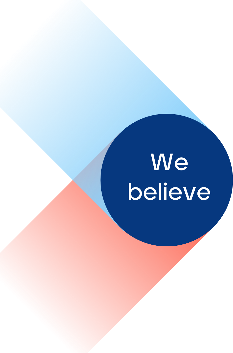 we believe