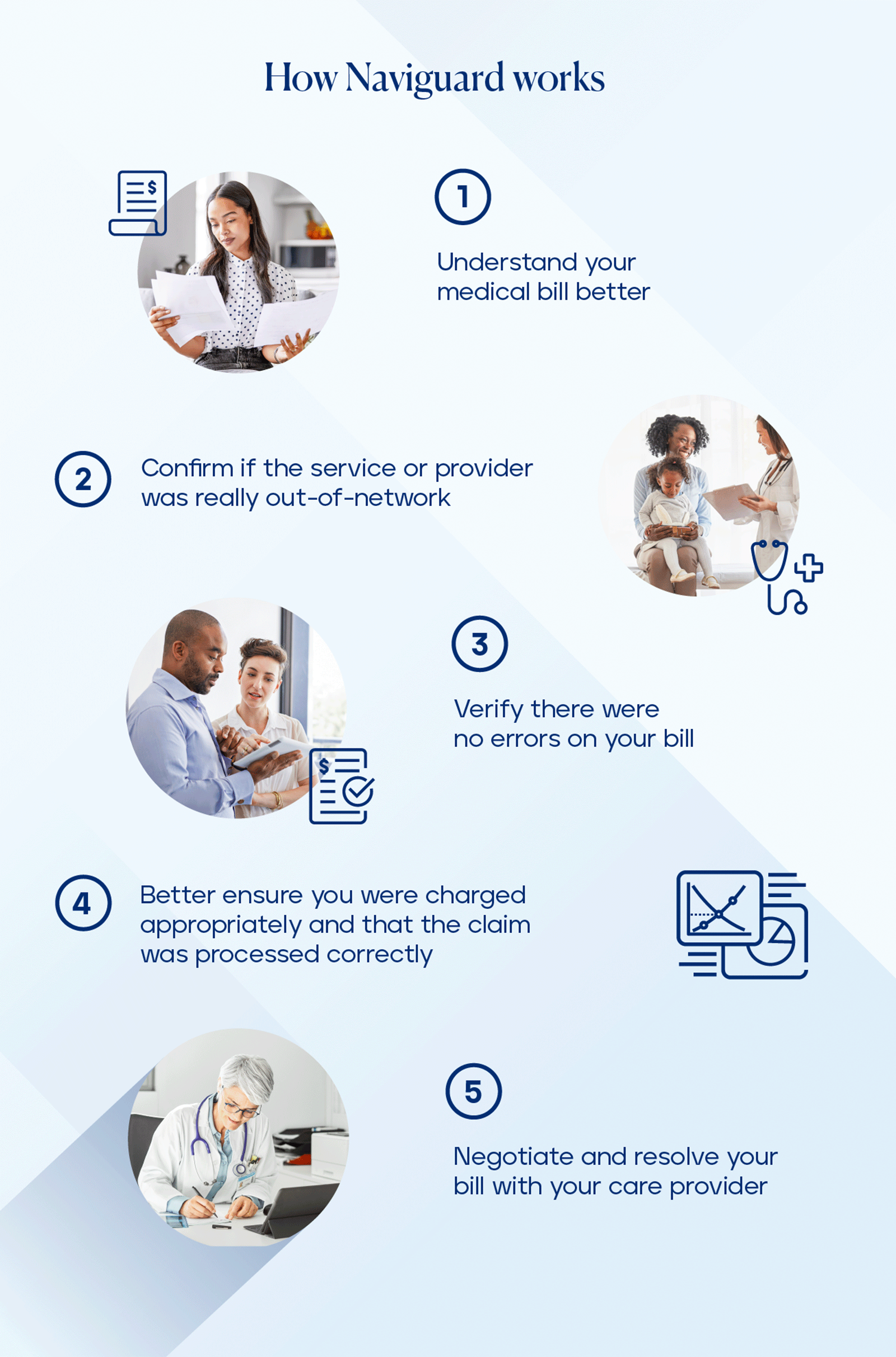 Naviguard Dealing with bills