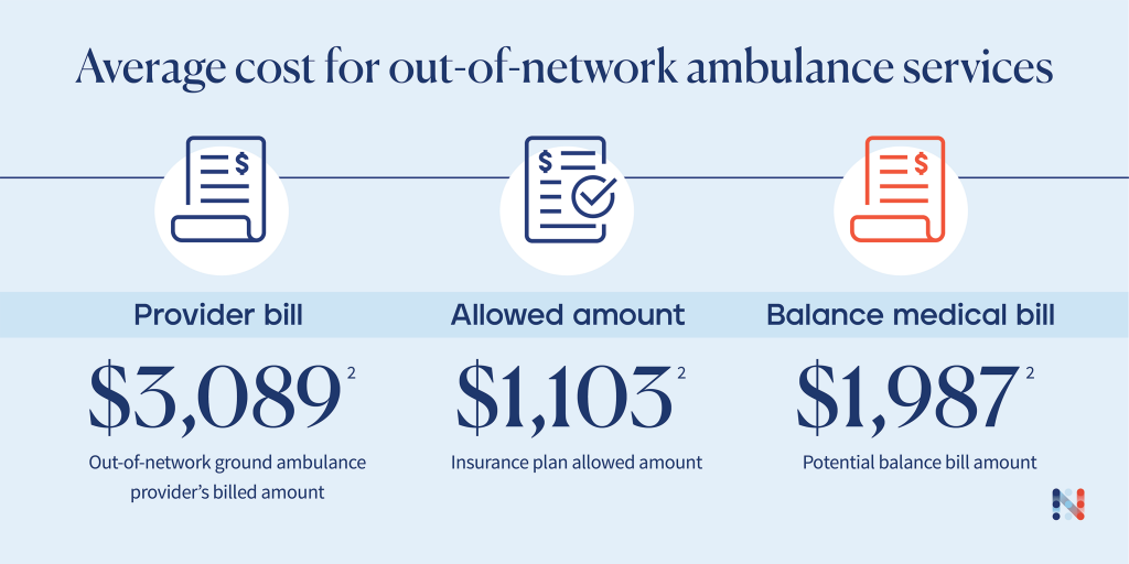 Naviguard Reining in health care costs